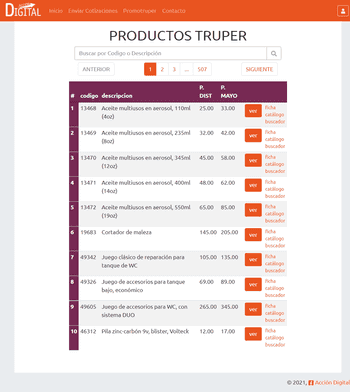 Productos Truper